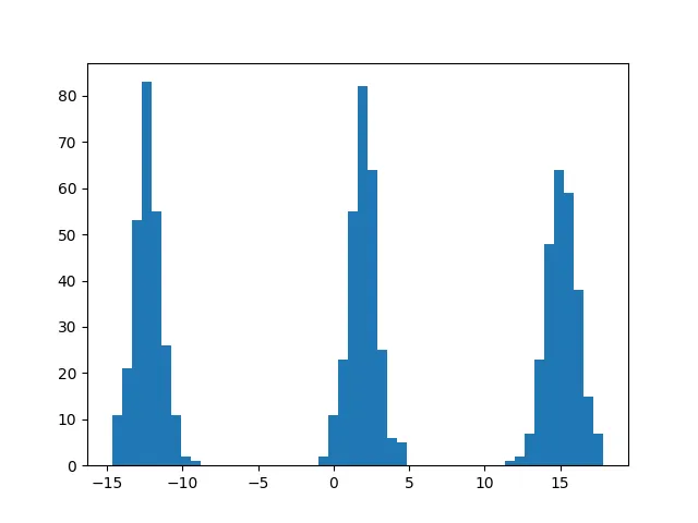 data-degen-1.png
