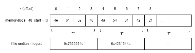 runtime-environment-1.png